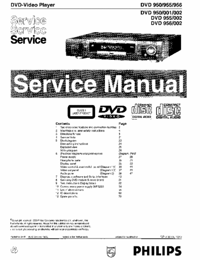 Philips DVD950_955_956 2 files, 65 pages